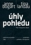 Úhly pohledu