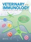 Veterinary Immunology