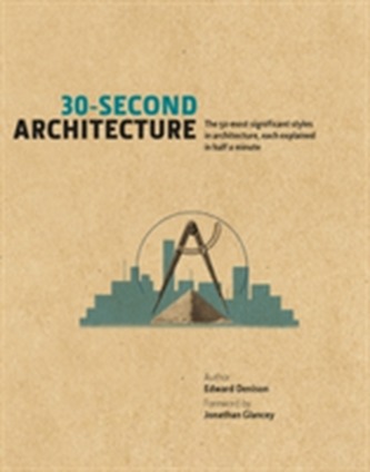 30-Second Architecture