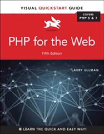 PHP for the Web