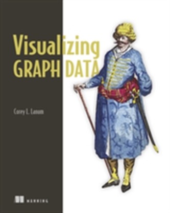Visualizing Graph Data