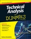 Technical Analysis For Dummies