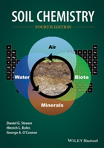 Soil Chemistry
