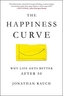 HAPPINESS CURVE
