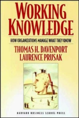 Working Knowledge
