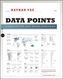 Data Points: Visualization That Means Something