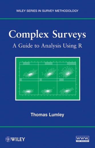 Complex Surveys