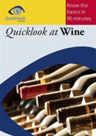 Quicklook at Wine