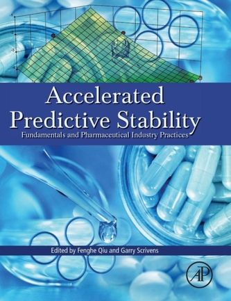 Accelerated Predictive Stability (APS)
