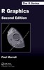 R Graphics, Second Edition