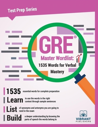 GRE Master Wordlist