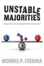 Unstable Majorities