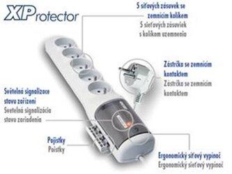 Acar XProtector
