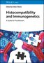 Histocompatibility and Immunogenetics