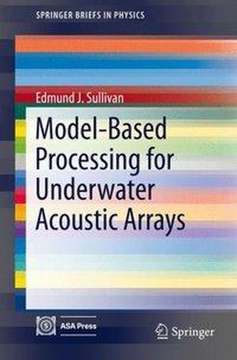 Model-Based Processing for Passive Underwater Acoustic Arrays