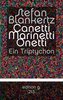 Canetti Marinetti Onetti