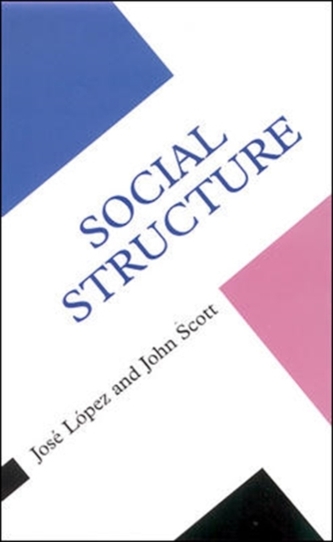 SOCIAL STRUCTURE