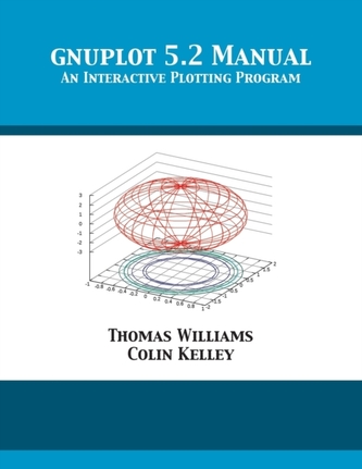 gnuplot 5.2 Manual