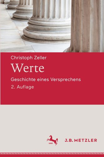 Werte