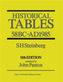 Historical Tables