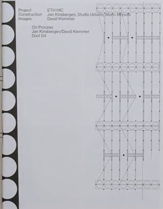 Dixit 04 - On Process