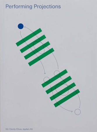 Performing Projections