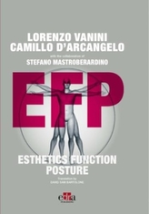 EFP - Esthetics Function Posture