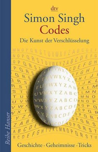 Codes