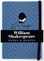 Shakespeare: Notes & Quotes