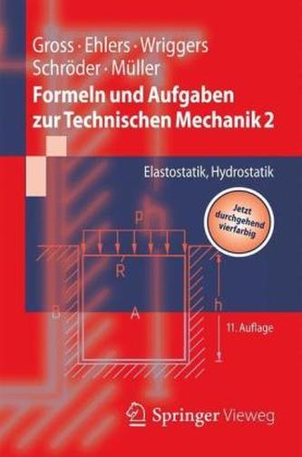 Elastostatik, Hydrostatik