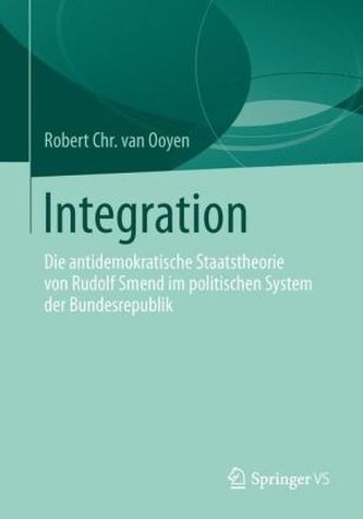 Integration