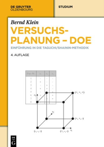 Versuchsplanung - DoE