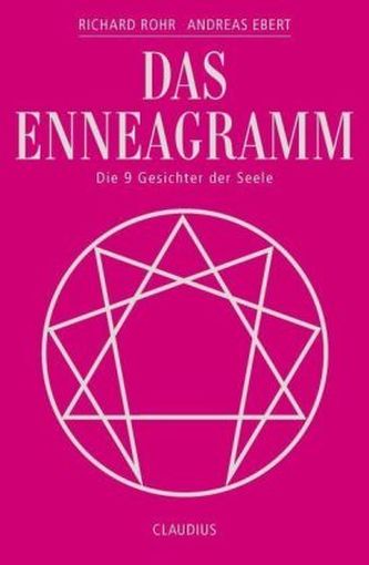 Das Enneagramm, m. CD-ROM