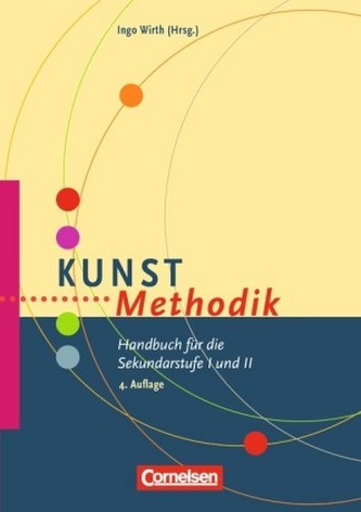 Kunst-Methodik