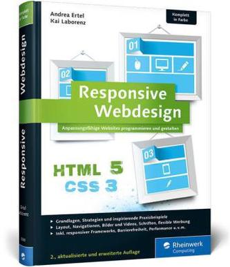 Responsive Webdesign