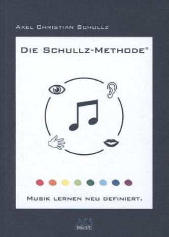 Die Schullz-Methode