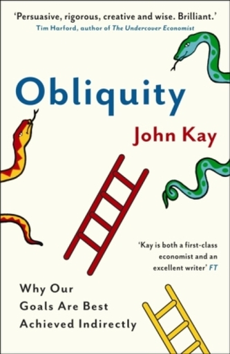 Obliquity