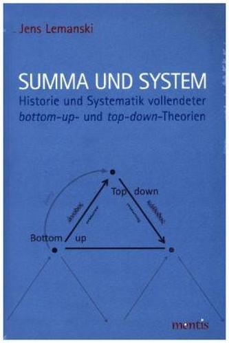 Summa und System