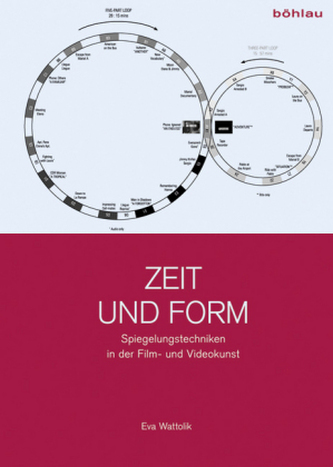 Zeit und Form