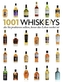 1001 Whisk(e)ys