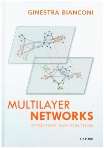 Multilayer Networks