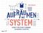 Aufräumen mit System
