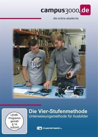 Die Vier-Stufenmethode