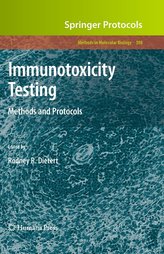 Immunotoxicity Testing