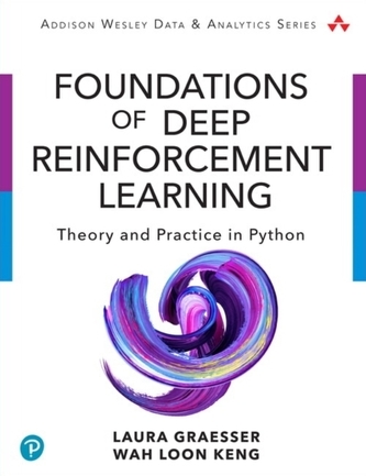 Deep Reinforcement Learning in Python