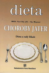 Choroby jater